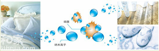 除PM2.5/除菌/速暖 松下空調演繹溫暖健康人生 