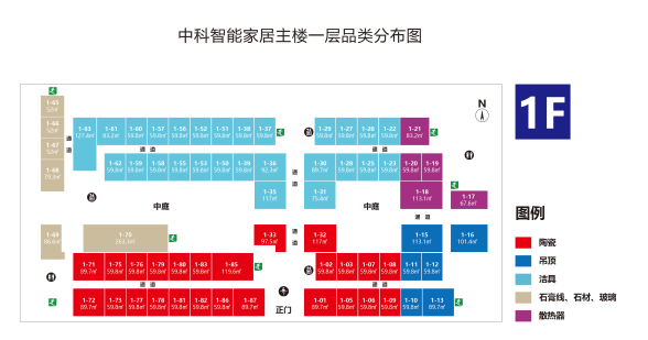 中科智能家居新概念 未來發(fā)展?jié)摿Σ豢晒懒?滾動 第1張