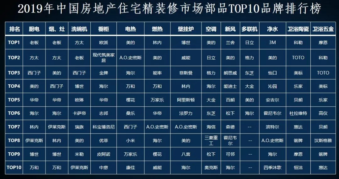 如圖片無(wú)法顯示，請(qǐng)刷新頁(yè)面