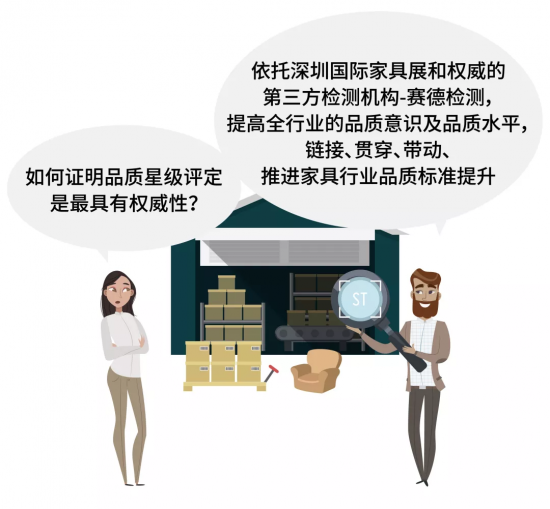 如何證明品質(zhì)星級評定是最具有權(quán)威性的？