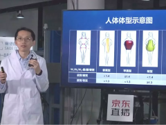 2020健康睡眠新標準