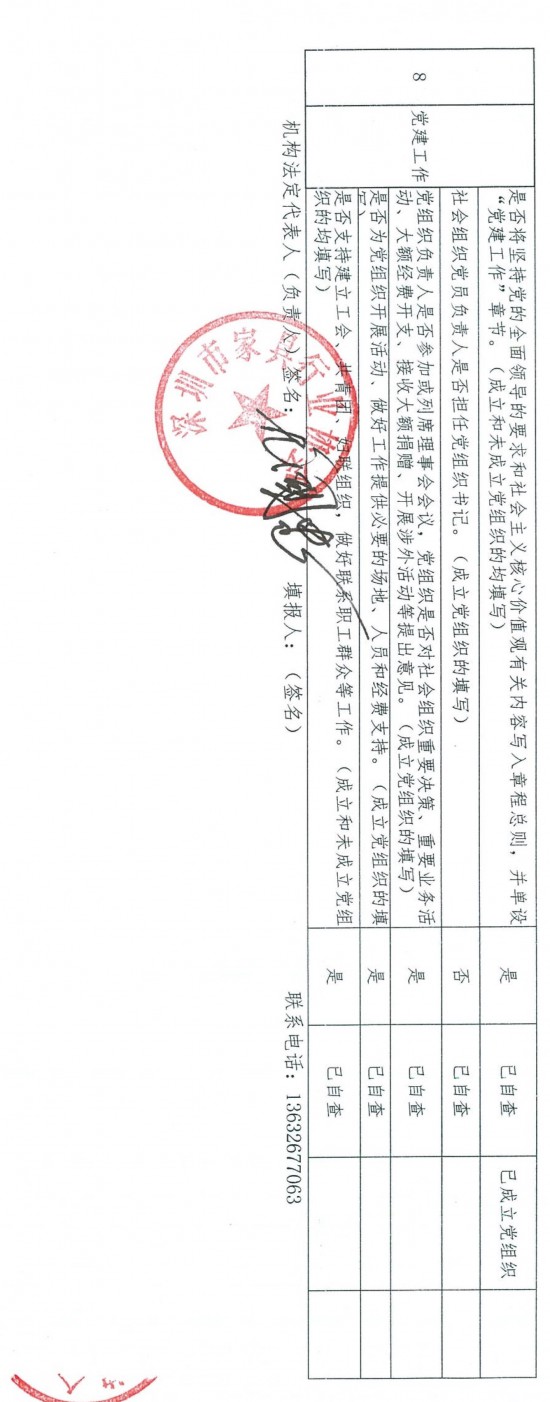 060914284552_01深圳市家具行業(yè)協(xié)會法人治理自查自糾情況_3